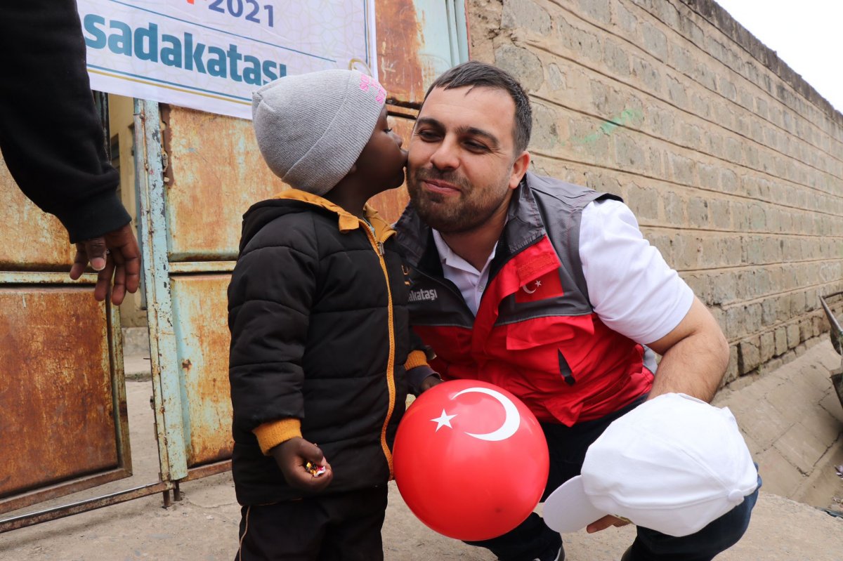 Qurban Happiness in 33 Countries