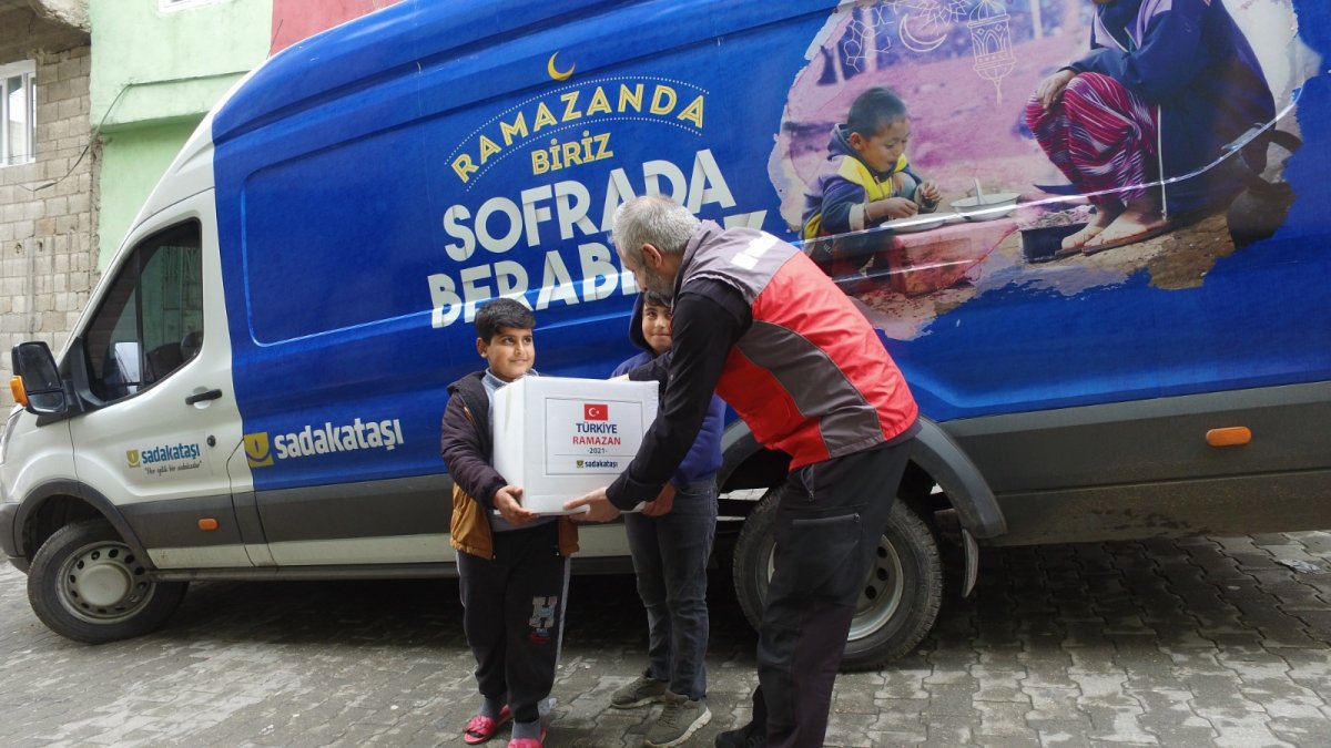 Ramadan Aid to 30 Countries